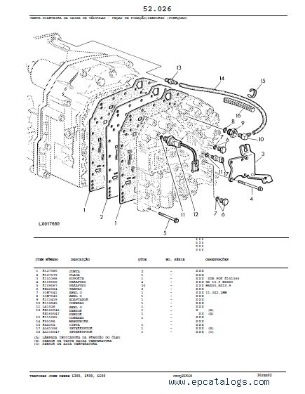 John Deere 6300, 6500 e 6600 Tractor Parts Catalog