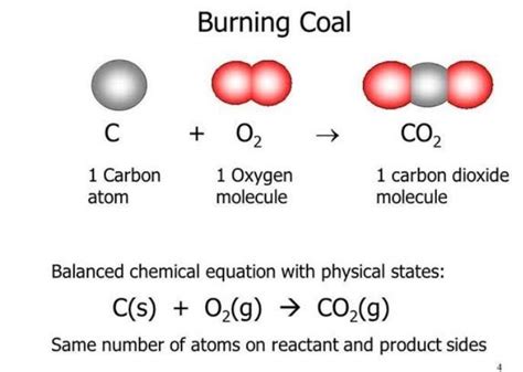 write rate of reaction c+O2=co2 - Brainly.in