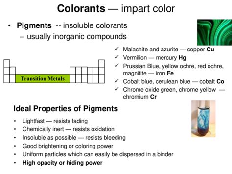 (PPT) dyes and pigments | Sameh Rizk - Academia.edu