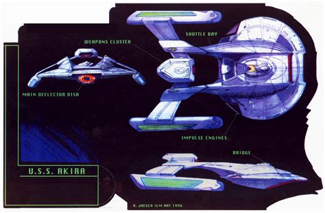 Akira class model - Memory Alpha, the Star Trek Wiki