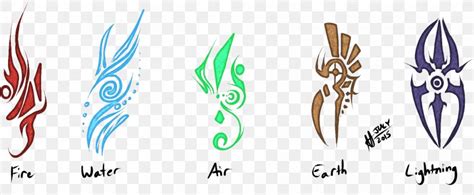 Symbol Elemental Classical Element Chemical Element, PNG, 1866x772px, Symbol, Artwork, Chemical ...