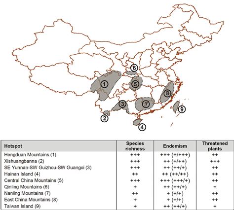 Approximate location of Chinese plant diversity hotspots. The code... | Download Scientific Diagram