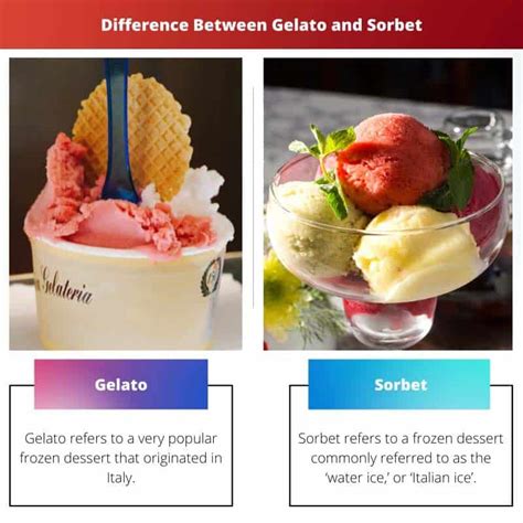 Gelato vs Sorbet: Difference and Comparison