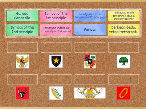 Pancasila (Symbols) - Match up