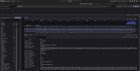 Palo Alto Networks Data Ingestion for Falcon Insight XDR | CrowdStrike Marketplace