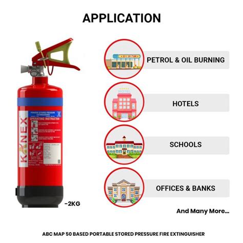 Parts Of Fire Extinguisher | stickhealthcare.co.uk