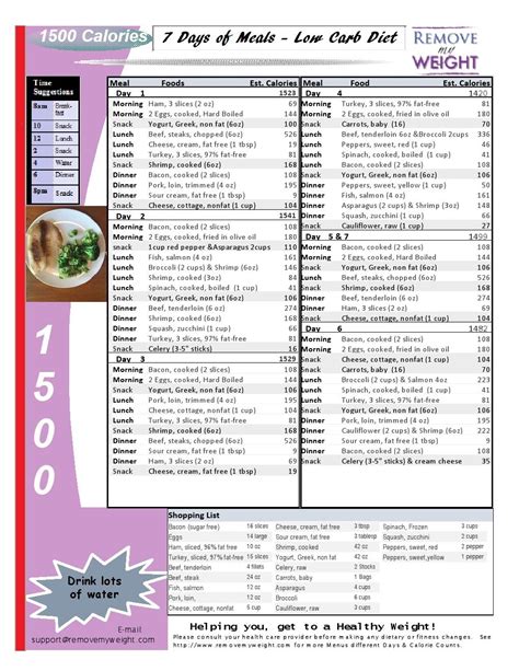 Printable Low Carb Diet: 1 Week -1500 Calorie Menu Plan - Menu Plan for ...