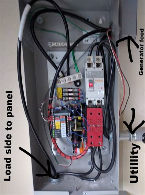 A very interesting standby generator setup. | Electrician Talk