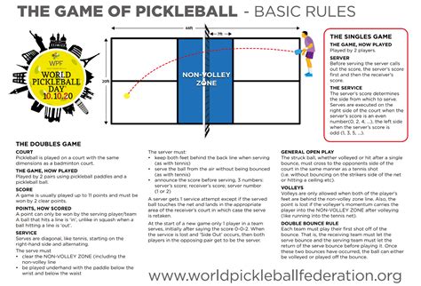 Power Pickleball