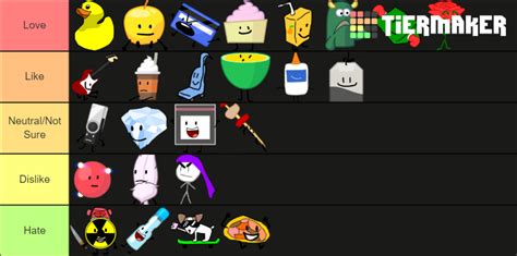 BFDI Mini Characters (all seasons) Tier List (Community Rankings) - TierMaker