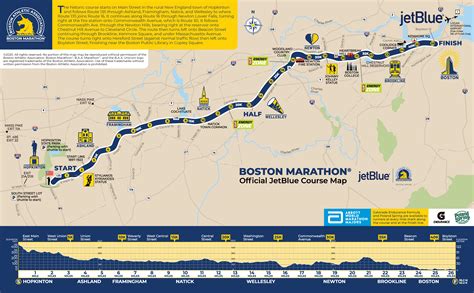 Boston Marathon Route Map – Map Of The Usa With State Names