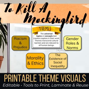 To Kill A Mockingbird Themes Analysis Activity by Visual Thinking Classroom