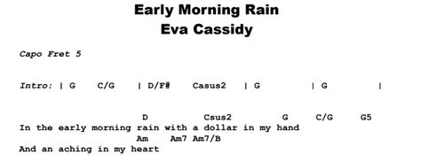 Eva Cassidy - Early Morning Rain Guitar Lesson & Tab - JGB