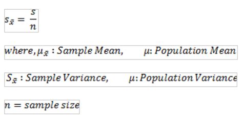 Central Limit Theorem