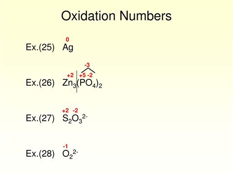 PPT - Oxidation Numbers PowerPoint Presentation, free download - ID:5075015