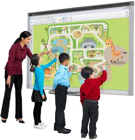 Interactive Whiteboard Software Free - clevertotal