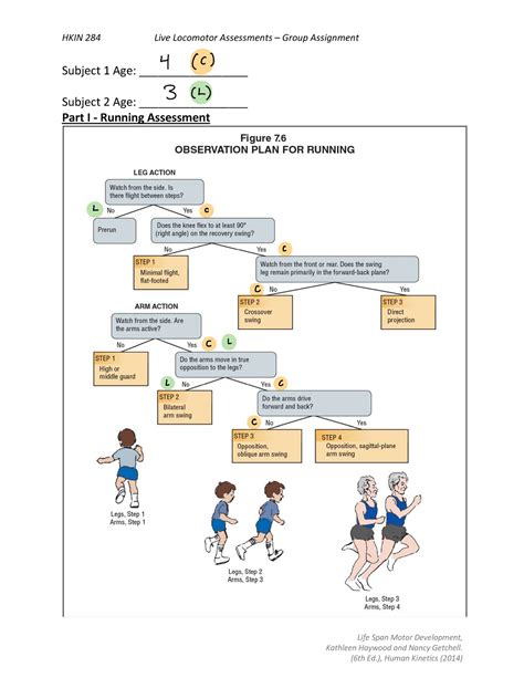 Live Locomotor Assessment Doc - Life Span Motor Development, Kathleen Haywood and Nancy Getchell ...