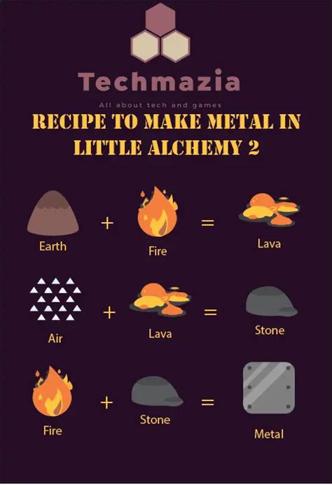 How to Make Sword in Little Alchemy 2? [Solved 100%] - Techmazia