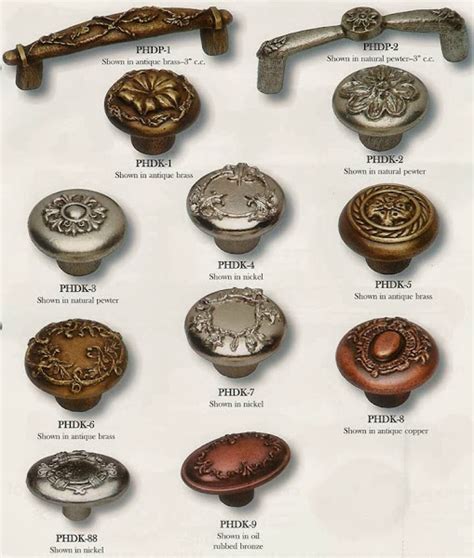 Kitchen Cabinet Knobs