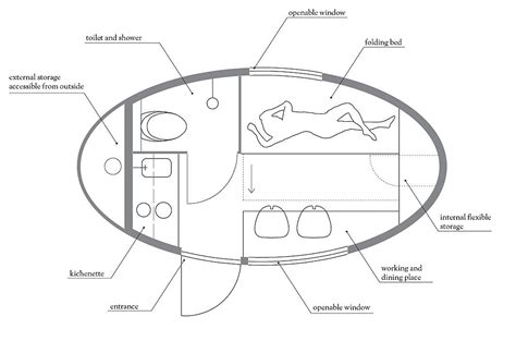 Egg Invasion: 6 Pods For Modern Life - Interior Design | Portable house, Off grid living, Micro ...