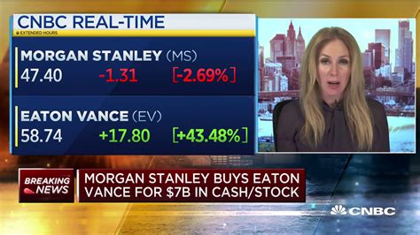 Morgan Stanley buys Eaton Vance for $7 billion in cash and stock