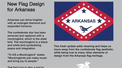 Petition · Change the Arkansas State Flag to Remove Confederate ...