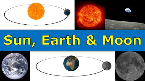 Moon And Earth Diagram