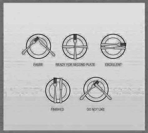 Sign Language of Fork and Spoon | MP4 YoU world