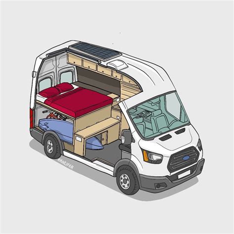 Check out this cross section #doodle I did a little while ago for ...