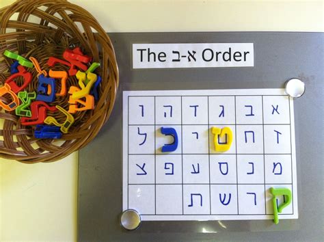 A huge hit for four and five year olds! | Jewish education, Hebrew ...