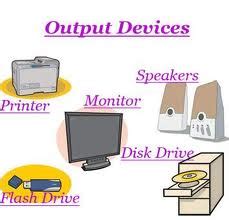 Define and Discuss on Output Devices - Assignment Point