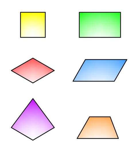 Quadrilaterals notes - four shaded sides