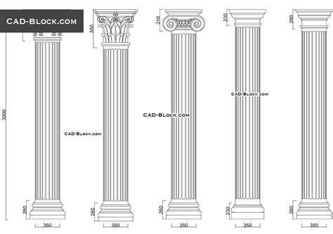 Column database autocad structural detailing 2015 imca - festivalnet