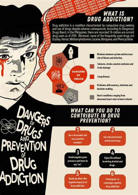 Drug prevention infographics - Seizures, stroke, mental confusion and brain damage Lung disease ...