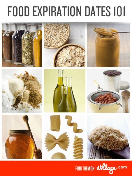 Food Expiration Dates 101: How Long to Keep Pantry Items | Food, Expiration dates on food ...