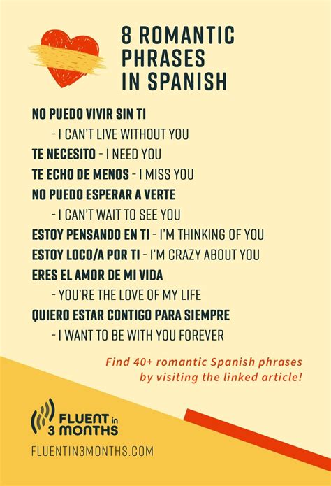 How to Say “I Love You” in Spanish (and 50+ Other Romantic Phrases ...