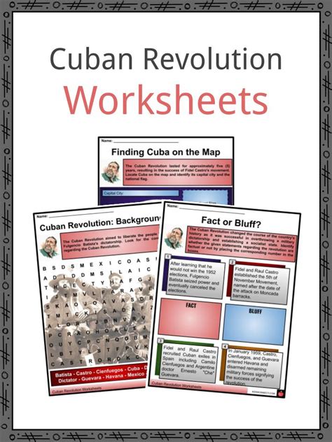 Cuban Revolution Facts, Worksheets & Cuban Crisis For Kids