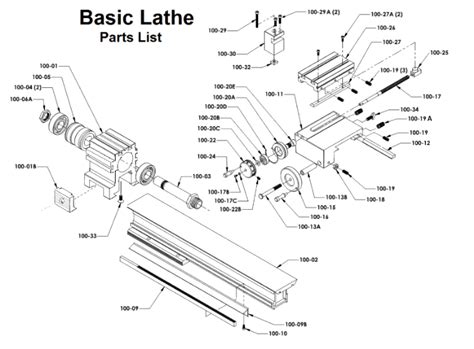 Parts & Accessories - Pool Cue Lathes by Mid-America