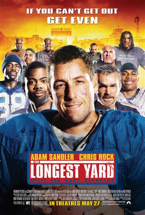 ดูหนัง The Longest Yard (2005) | KUBHD