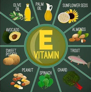 Vitamin E Benefits and Effects