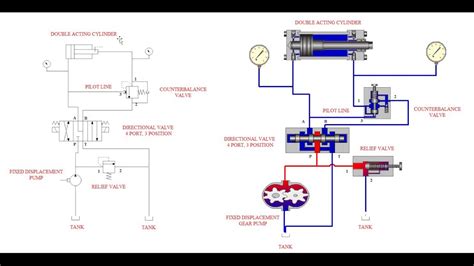 Hydraulic Circuit Diagram For Press Pin On Hydraulic Press Machine The Design Of Bending Machine ...