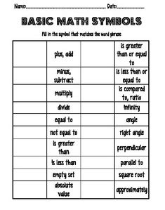 Basic Math Symbols Printable! | Basic math, Math and Worksheets