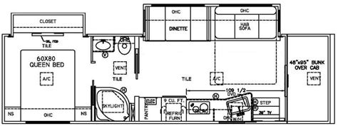 Renegade Motorhome Floor Plans