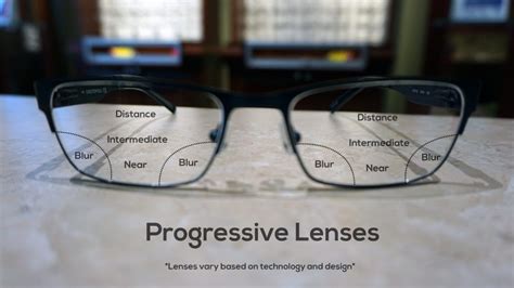 Progressive Lenses Comparison Chart