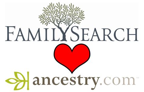 Ancestry.com and FamilySearch.org working together - Cousinist: Family Tree and Genealogy