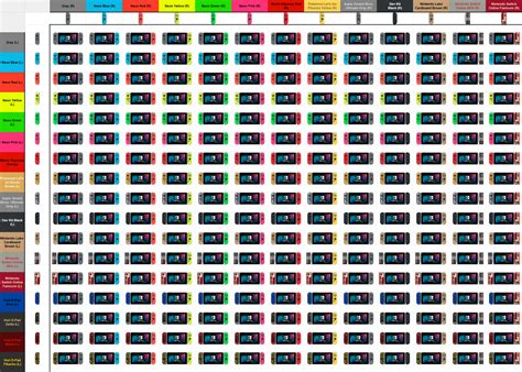 Here's A Look At Every Possible Joy-Con Combination In One Handy Chart - Nintendo Life