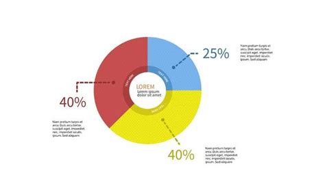 Pie Chart With Four Sections Labeled In Different Colors PowerPoint ...