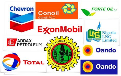 List Of Top Oil Producing Companies In Nigeria - Business - Nigeria