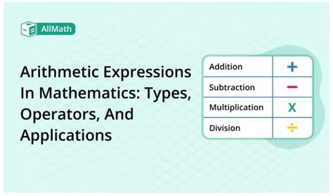 Arithmetic Expressions