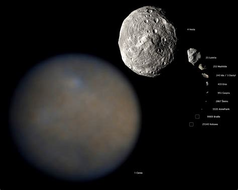 Dr. Schenk's 3D House of Satellites: Year of the 'Dwarves': Ceres and ...